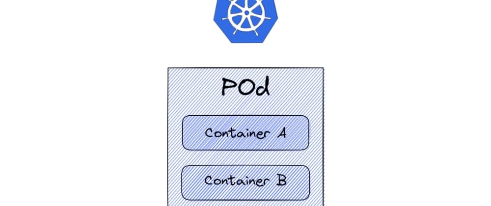 Kubernetes 101 : Pod